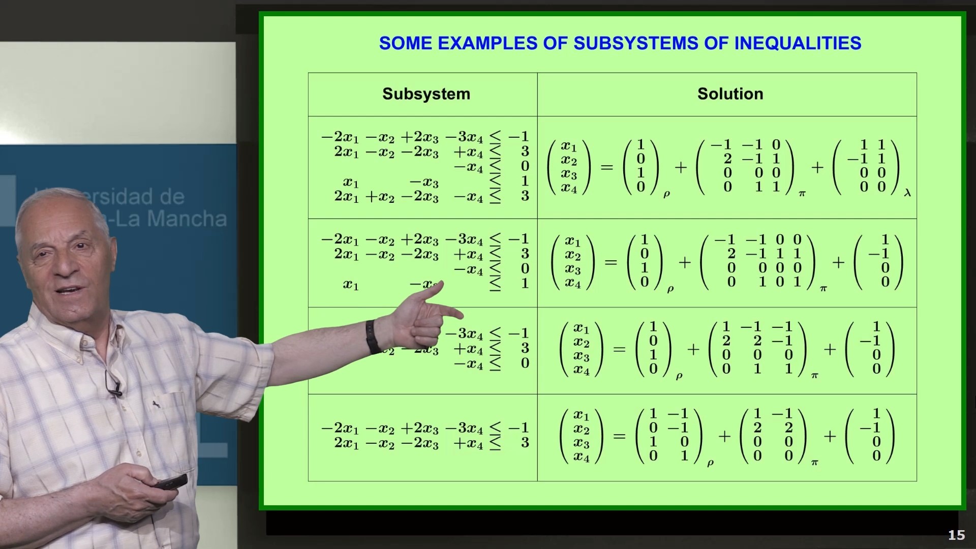 Solving complete linear systems of inequalities