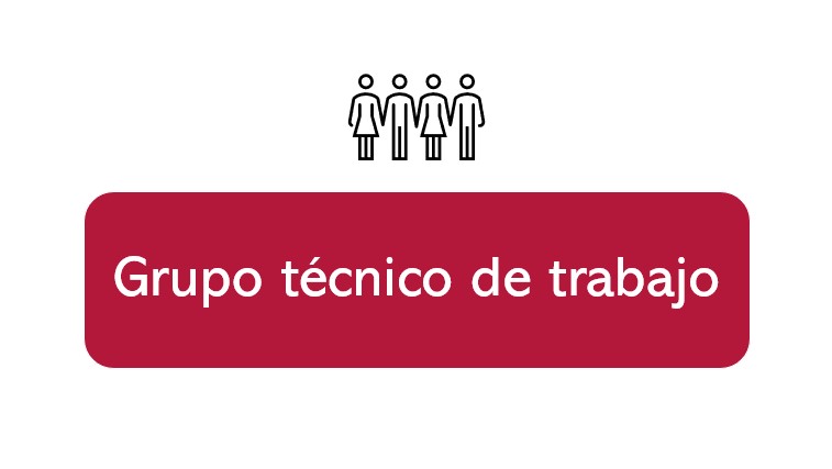 Grupo de trabajo