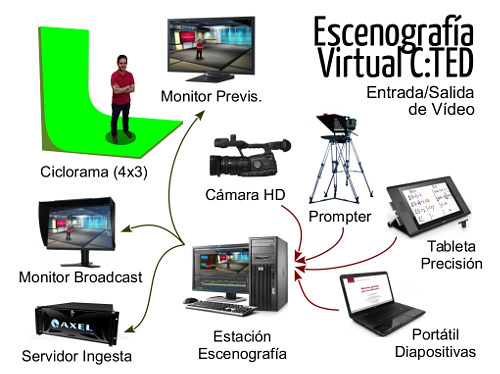 About Us Image