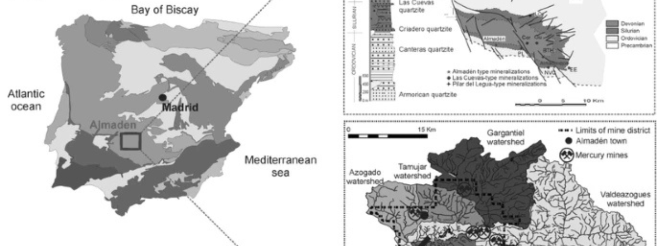 Contaminación por metales pesados en sedimentos de un embalse artificial afectado por una actividad minera de larga duración en el distrito mercurífero de Almadén (España)