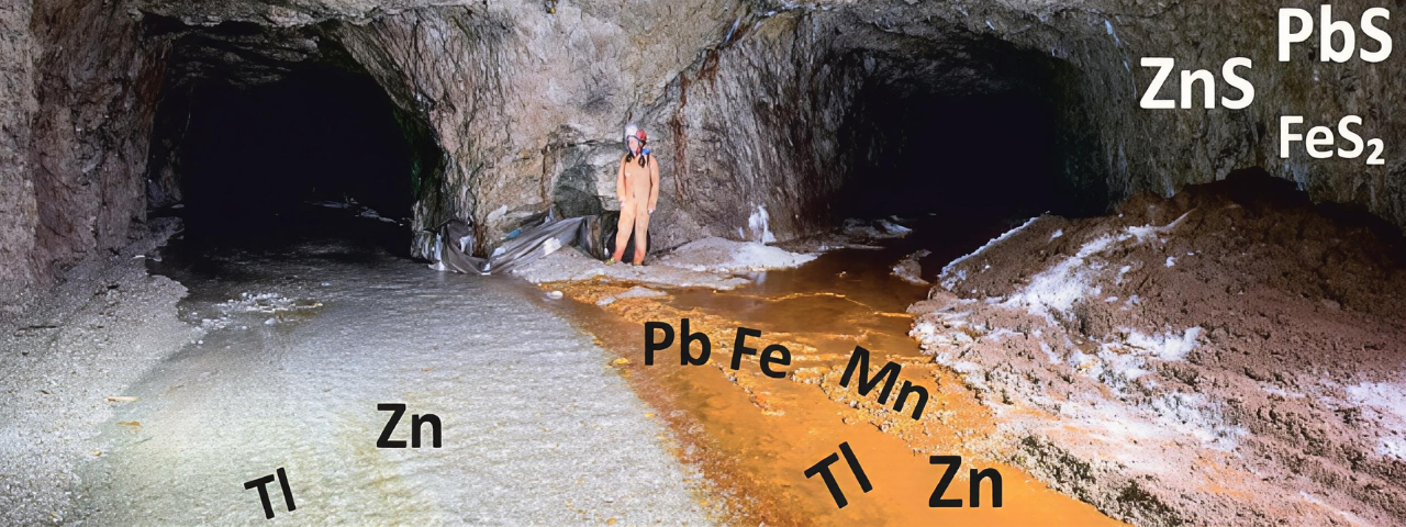 Movilidad y destino del talio y de otros elementos potencialmente nocivos en las aguas de drenaje de una mina de Zn–Pb clausurada (Alpes nororientales italianos)