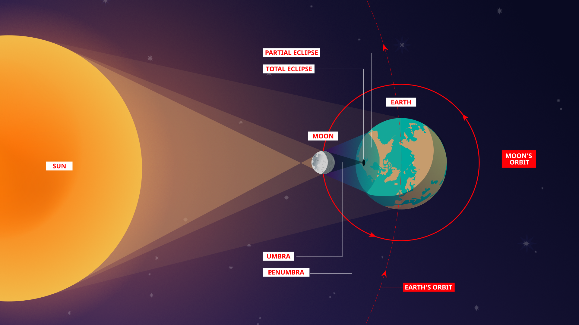 Total_Solar_Eclipse