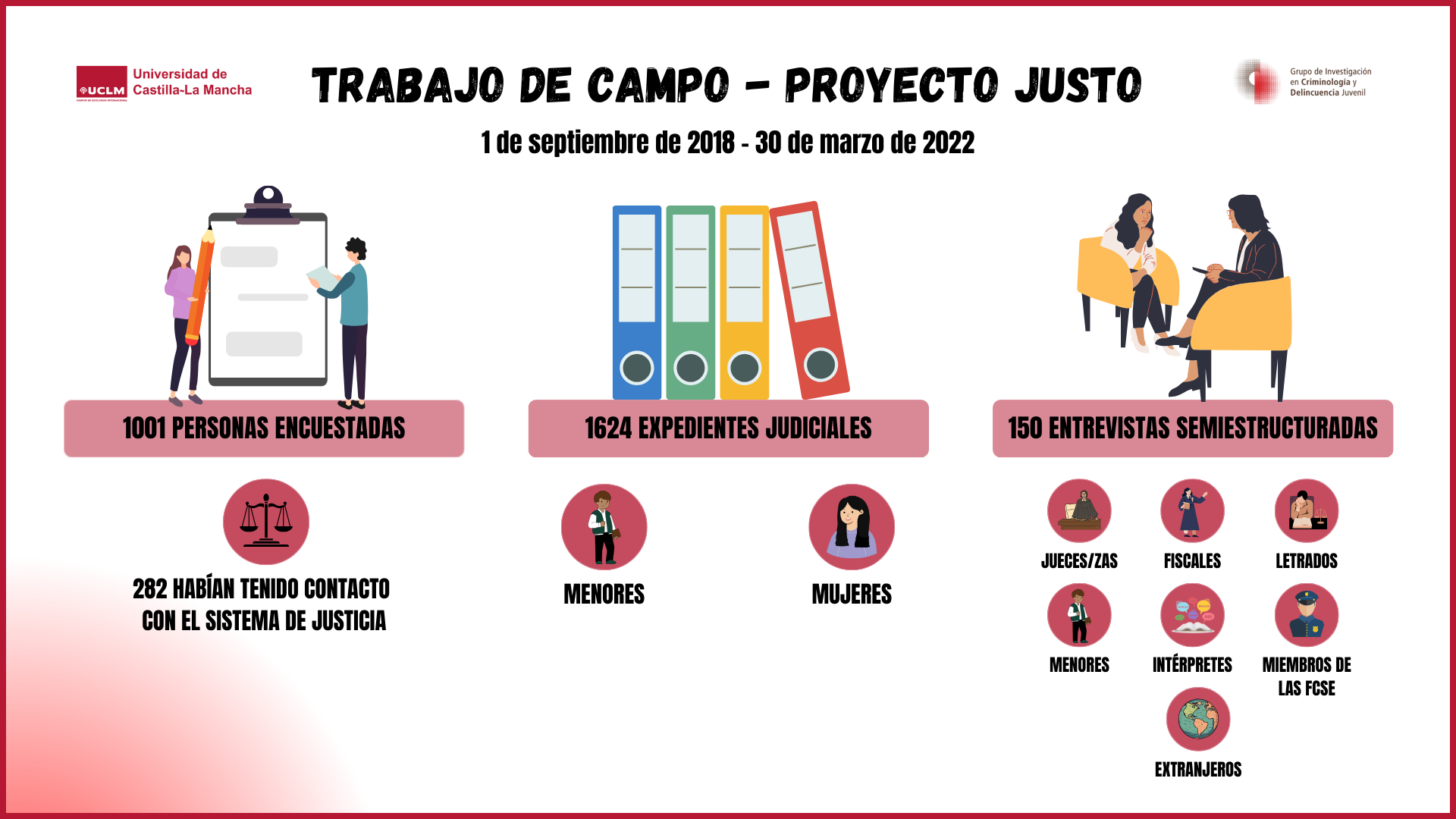 info2