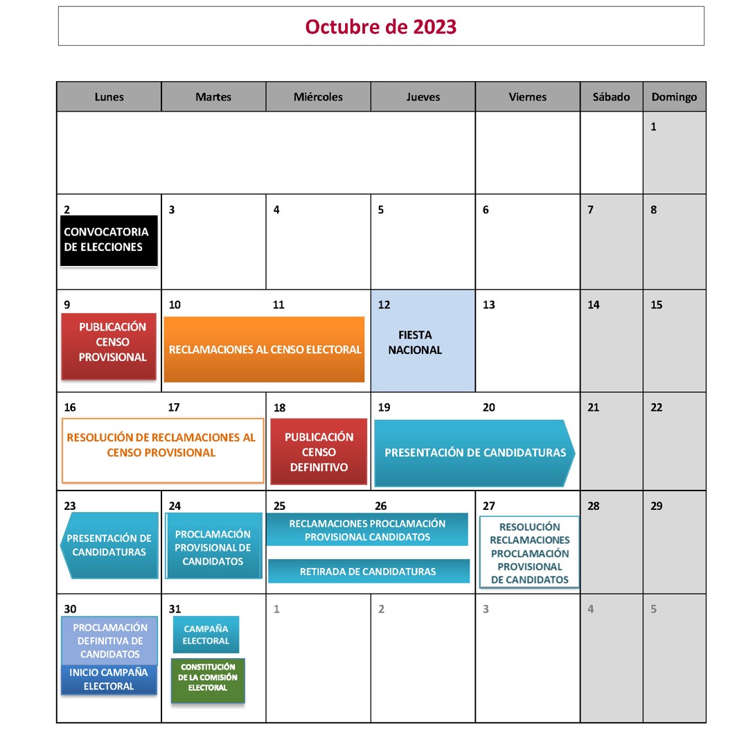 octubre2