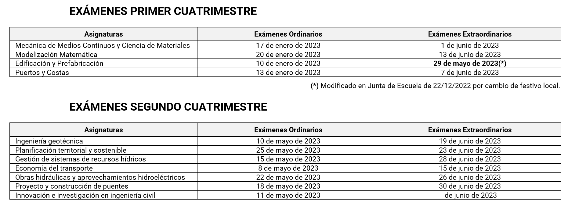 Calendarios de exámenes de 1 de máster.