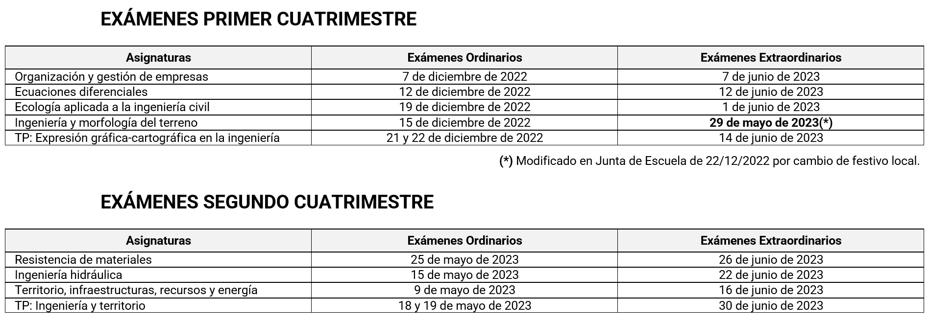 Calendarios de exámenes de 2º de grado.