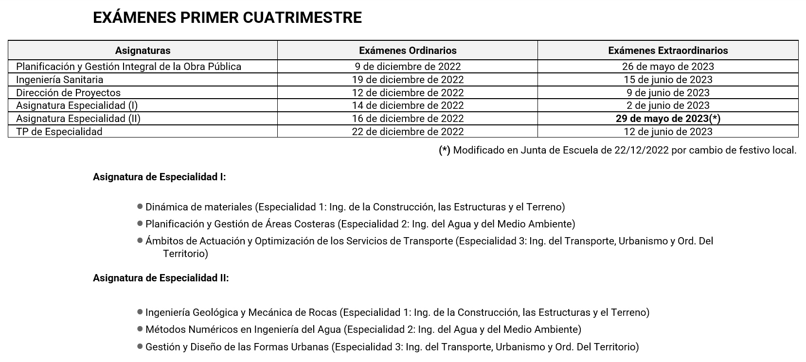 Calendarios de exámenes de 2 de máster.