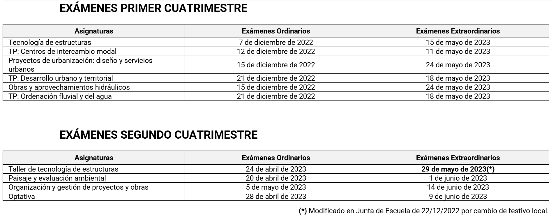 Calendarios de exámenes de 4º de grado.