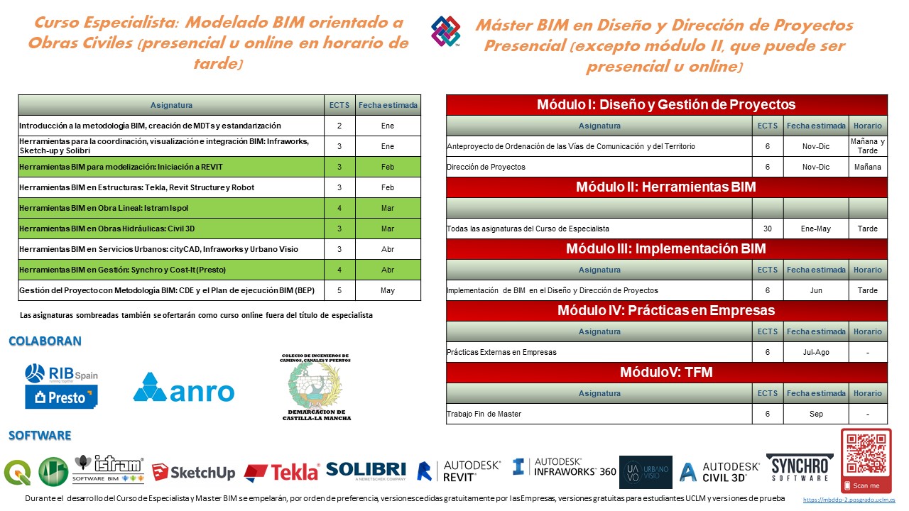 Cartel Asignaturas Doble Master ICCP + BIM
