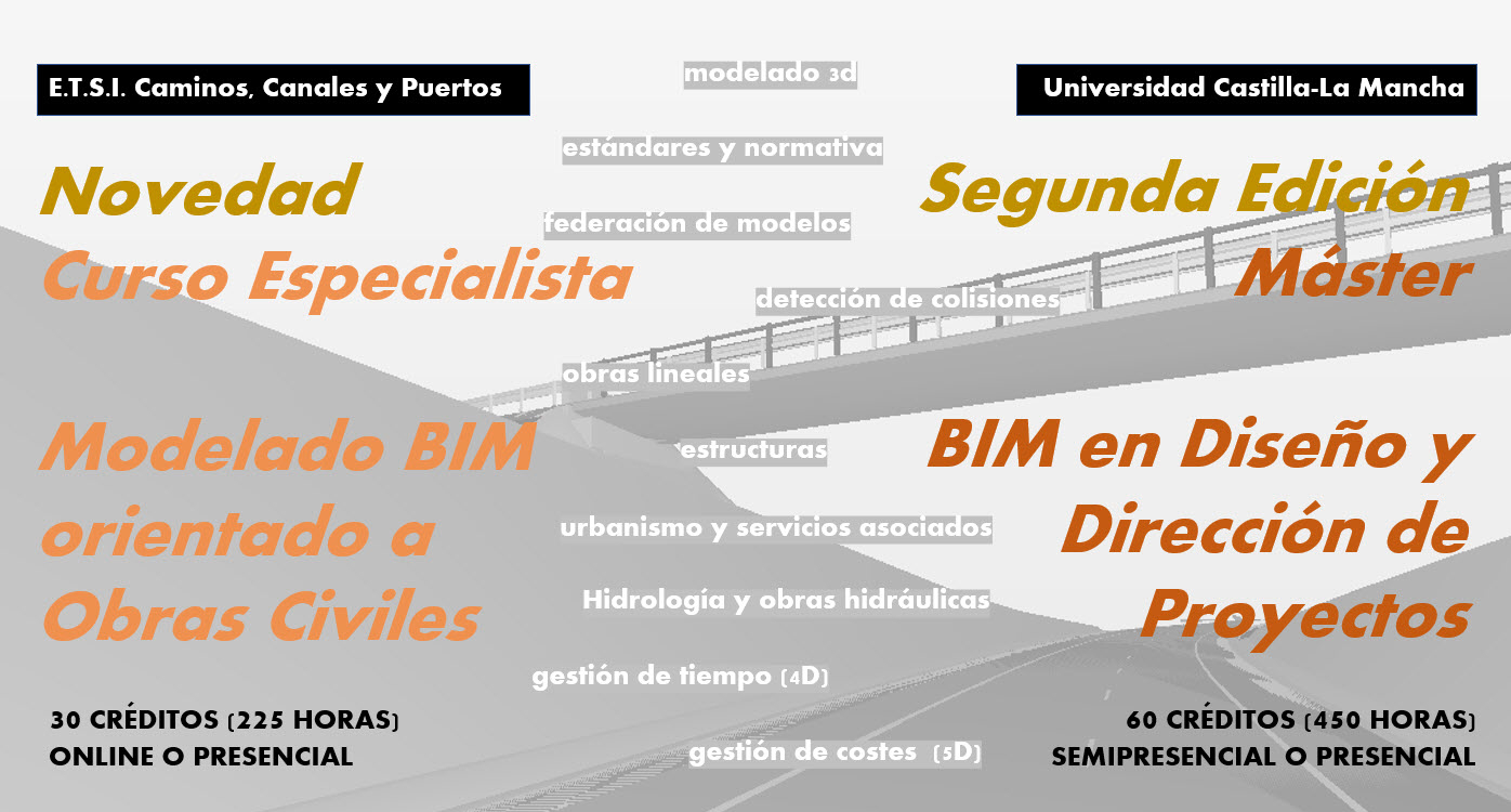 Créditos y estructura