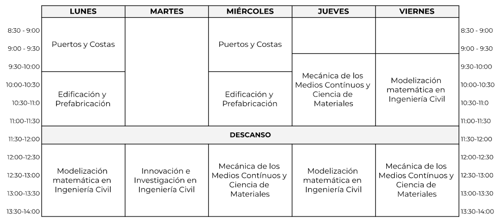 Horario del primer cuatrimeste, 1º de Máster.