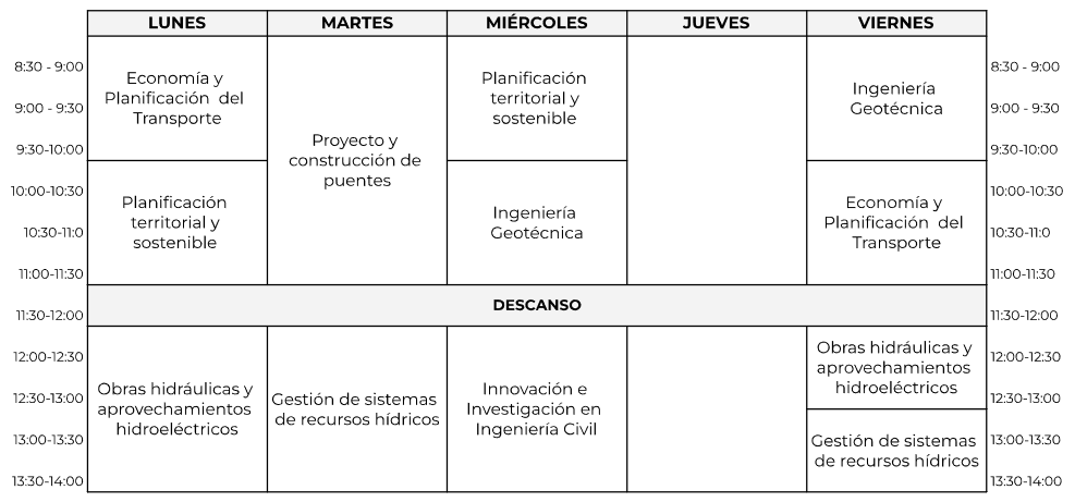 Horario del segundo cuatrimeste, 1º de Máster.
