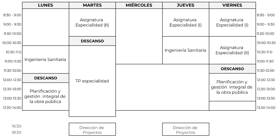 Horario del primer cuatrimeste, 2º de Máster.