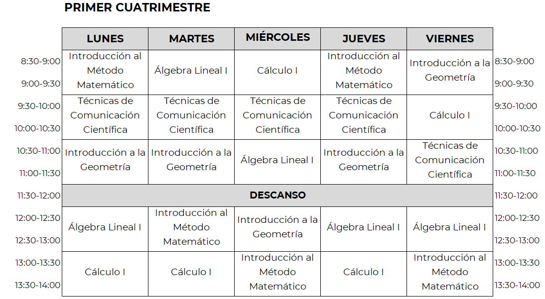 Horario de 1º Grado en Matemáticas, primer cuatrimestre