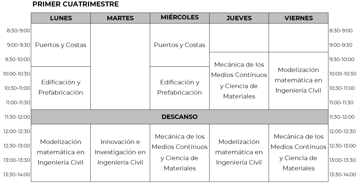 Horario de 1º Máster ICCP, primer cuatrimestre