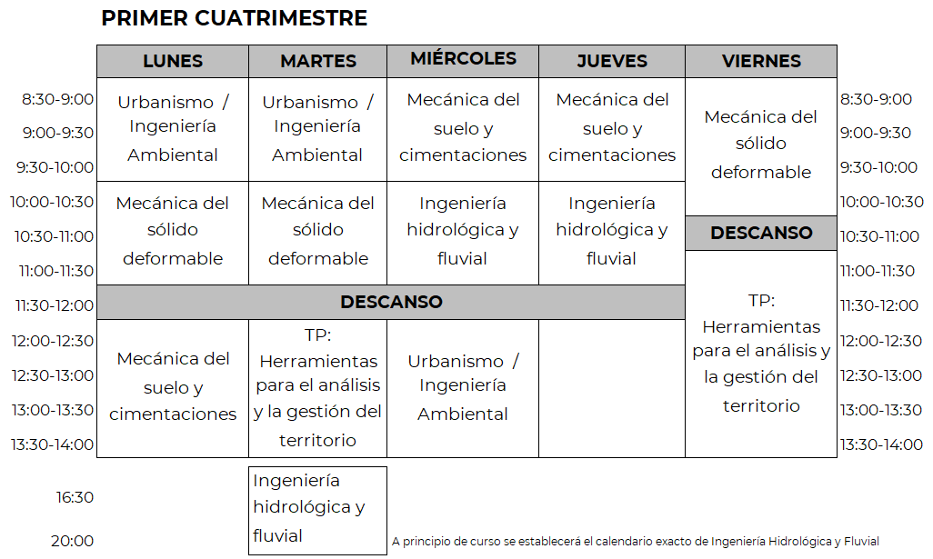 Horario de 3º Grado ICT, primer cuatrimestre
