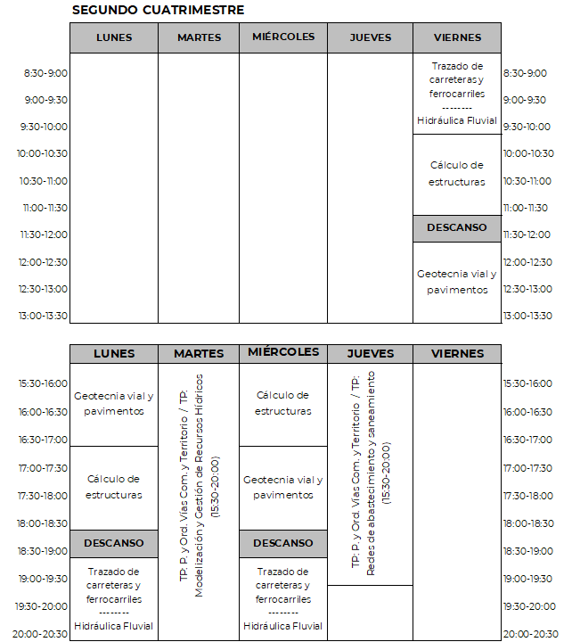 Horario de 3º Grado ICT, segundo cuatrimestre