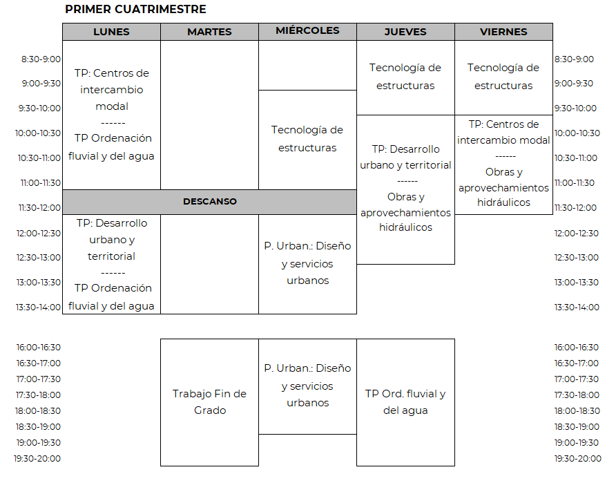 Horario de 4º Grado ICT, primer cuatrimestre