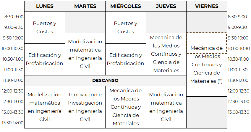 Horarios de 1º de Máster en Ingeniería de Caminos, Canales y Puertos, primer cuatrimestre