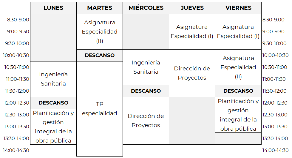 Horarios de 2º de Máster en Ingeniería de Caminos, Canales y Puertos, primer cuatrimestre