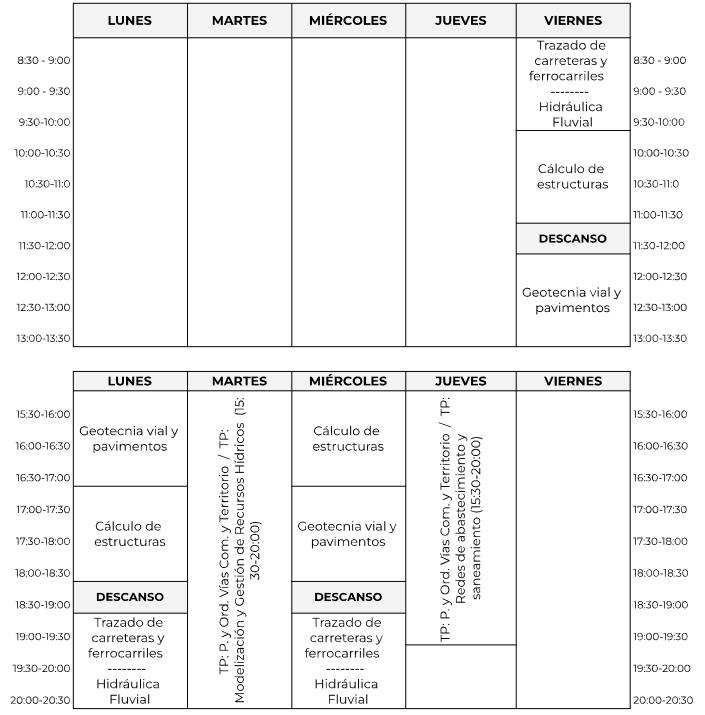 Horario del segundo cuatrimeste, 1º de Grado.