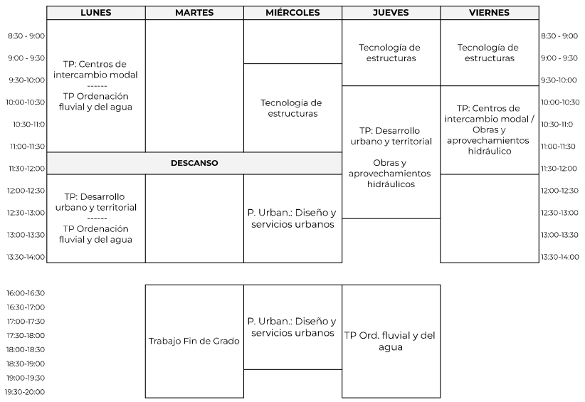 Horario del primer cuatrimeste, 4º de Grado.
