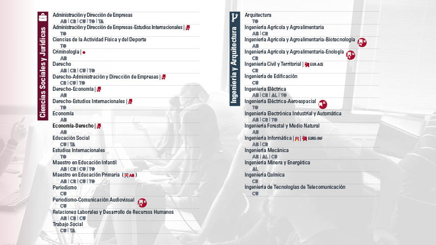 Oferta de nuevos grados para el curso 2018-19.