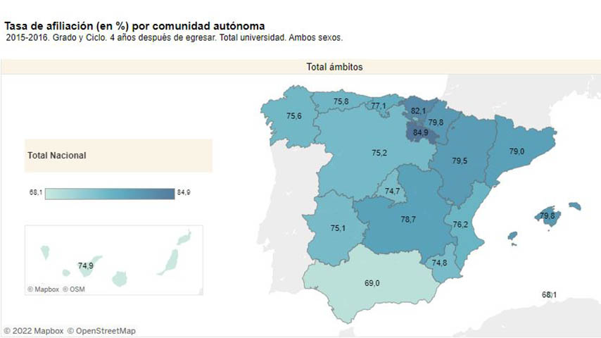 Tasa de afiliación por comunidad autónoma. Fuente: Ministerio de Universidades