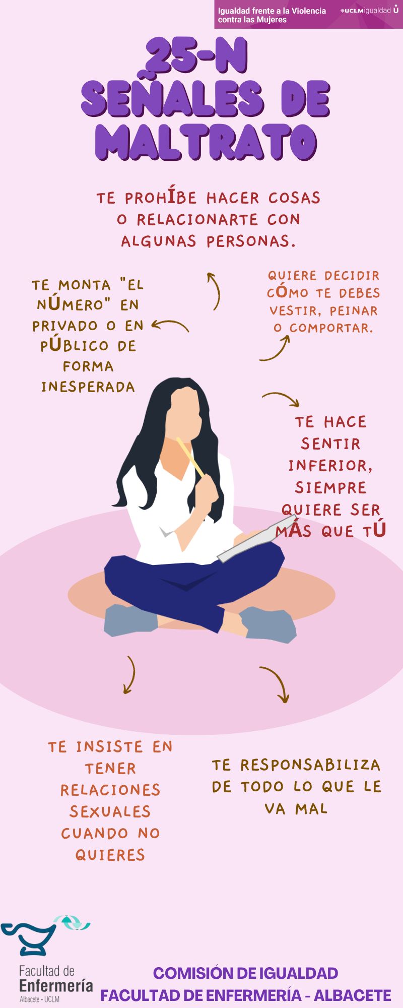 25 N Señales de maltrato