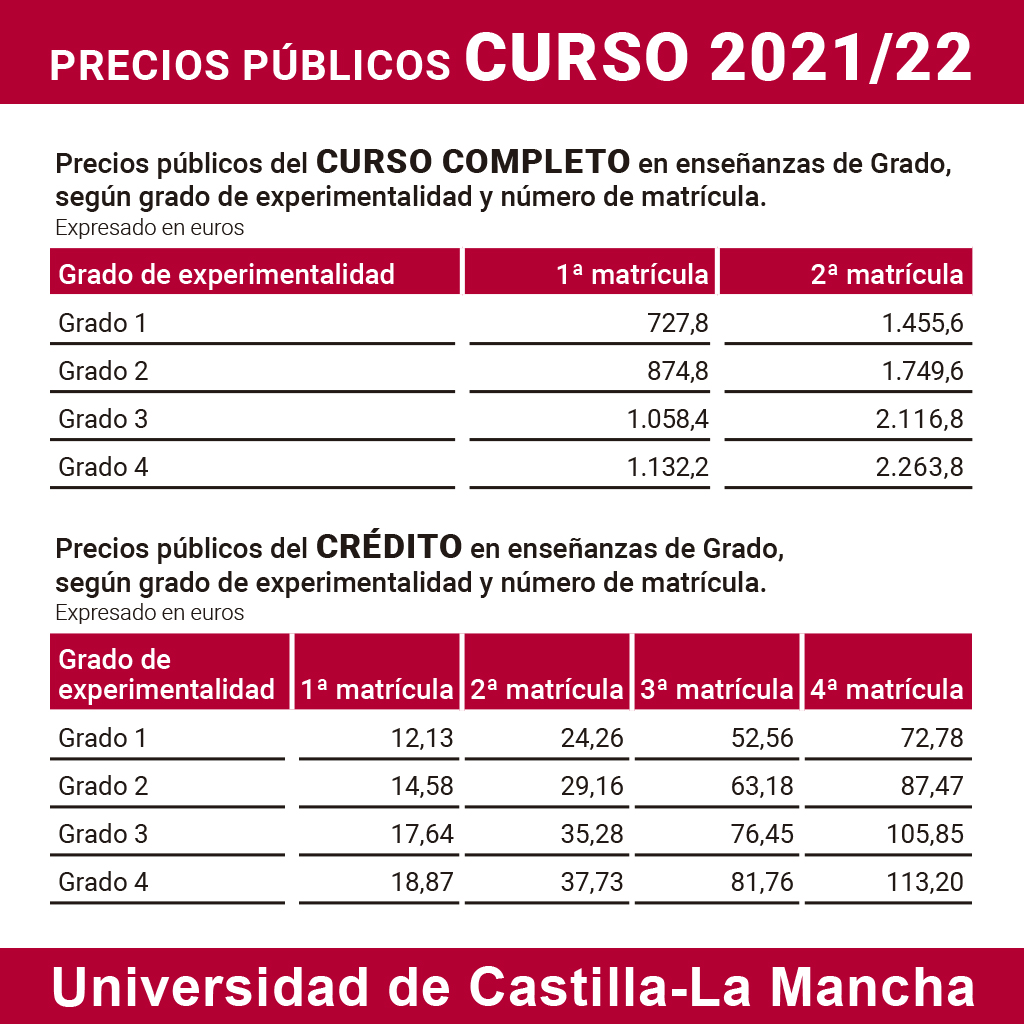 Precios públicos